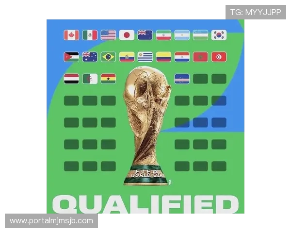 扩军至48支队伍的世界杯2026将带来哪些新机遇与潜在风险