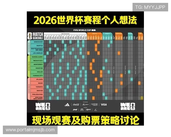 2026世界杯预选赛比赛时间表及各国家队备战策略全面介绍