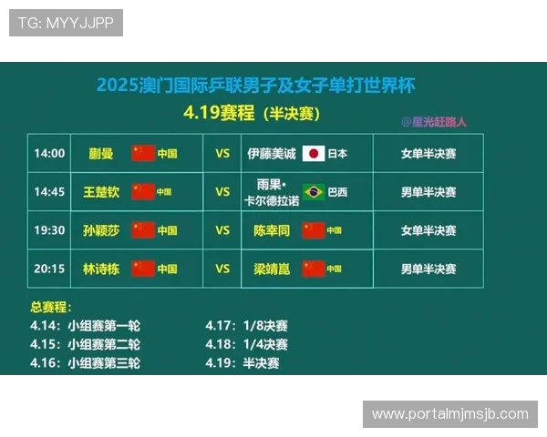 2026年世界杯决赛圈比赛规则变化对球队策略的影响分析