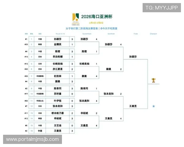 2026年世界杯亚洲区预选赛赛制全流程解读与比赛安排指南 2026年世界杯亚洲区预选赛赛制全流程解读与比赛安排指南