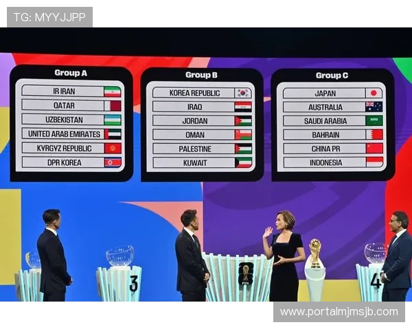 2026年世界杯分组表最新完整公布，详细解析各组赛程与球队实力对比