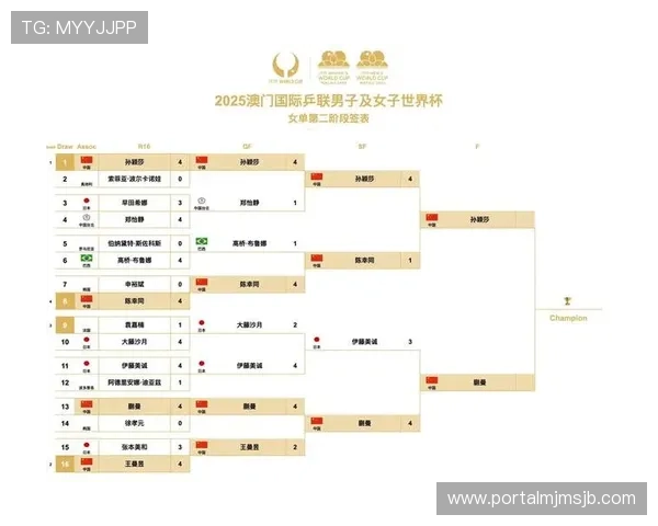2026年世界杯比赛时间安排及详细地点一览表,助你提前规划观赛行程 2026年世界杯比赛时间安排及详细地点一览表,助你提前规划观赛行程