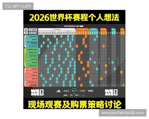 2026年世界杯比赛地点详细介绍及未来举办城市的最新规划 2026年世界杯比赛地点详细介绍及未来举办城市的最新规划