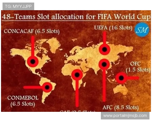 2026年世界杯赛制调整对亚洲球队晋级机会的影响分析 2026年世界杯赛制调整对亚洲球队晋级机会的影响分析