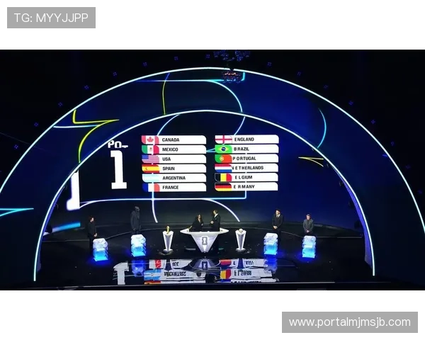 2026年美加墨世界杯参赛球队详细名单及最新分析