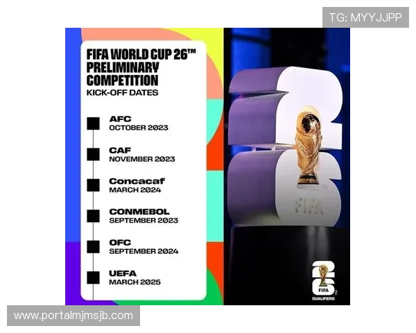 2026年美加墨世界杯晋级的球队名单公布时间及晋级条件解读