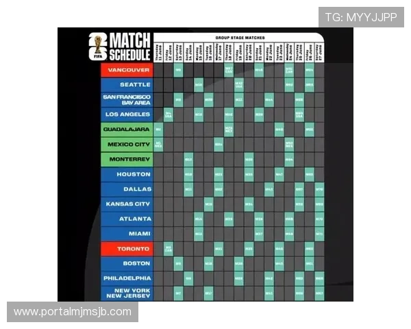 2026年美加墨世界杯赛程安排及各阶段比赛时间,全面解析赛事时间节点 2026年美加墨世界杯赛程安排及各阶段比赛时间,全面解析赛事时间节点