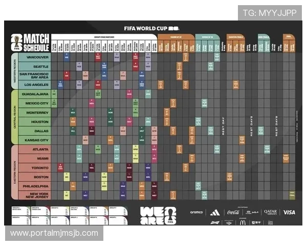 2026美加墨世界杯抽签结果对东道主国家的赛程优势与挑战分析