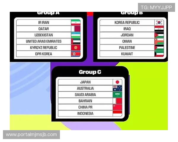 2026美加墨世界杯参赛球队最新动态与官方公布信息汇总