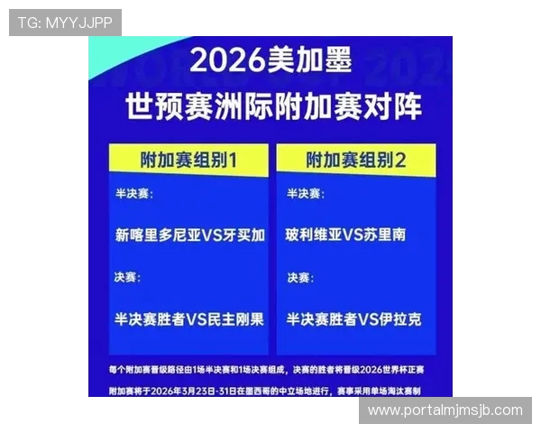世界杯名额怎么分配影响因素详解以及最新分配规则介绍