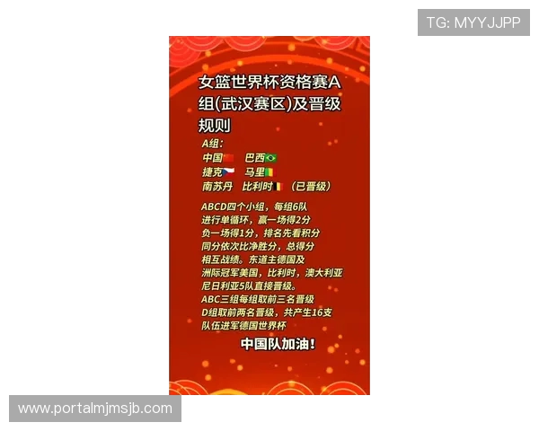 全面了解2024年世界杯预选赛分组规则最新版本及其对晋级形势的关键影响 全面了解2024年世界杯预选赛分组规则最新版本及其对晋级形势的关键影响