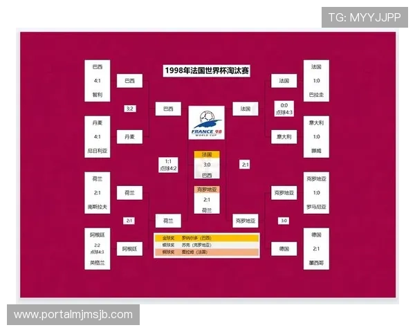 从第一届到最新一届历年世界杯冠军名单全面盘点