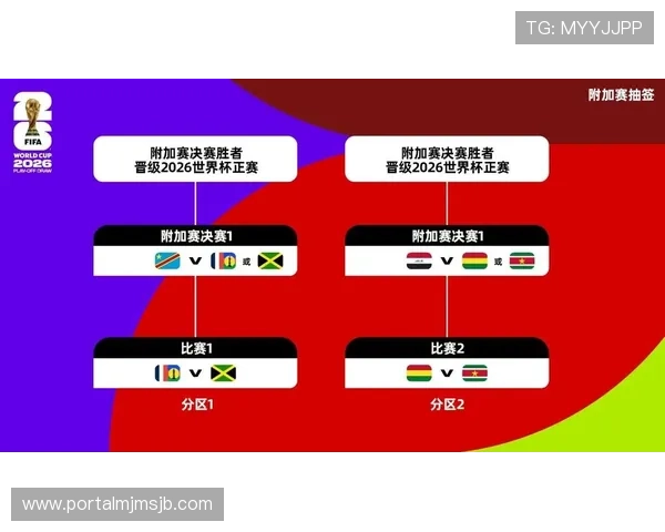 全面解读美加墨世界杯分组抽签规则及其对各国球队晋级的影响分析