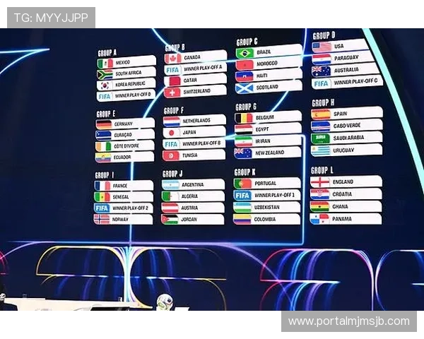 卡塔尔世界杯分组规则最新解读:抽签流程、原则及其对球队晋级的影响分析