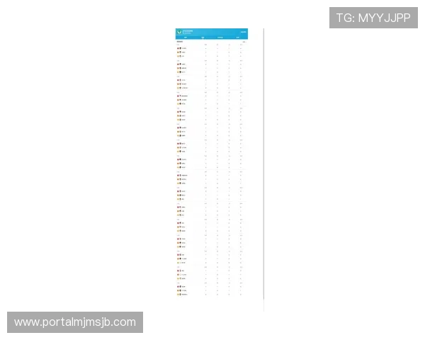 卡塔尔世界杯积分榜最新排名公布,详细解析各国球队的积分情况与晋级可能性