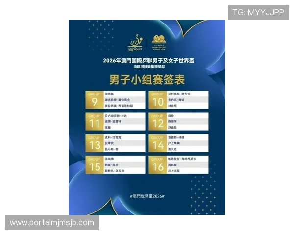 2026世界杯抽签结果揭晓引发全球足球迷热议赛事分组情况全面解析 2026世界杯抽签结果揭晓引发全球足球迷热议赛事分组情况全面解析