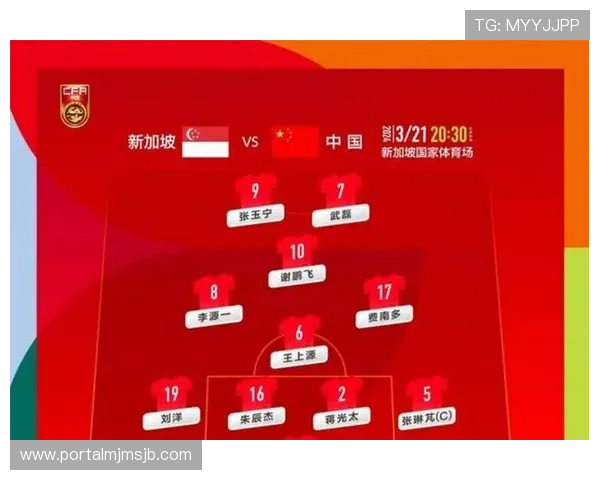 2026年世界杯中国队出线概率分析及未来晋级关键因素探讨