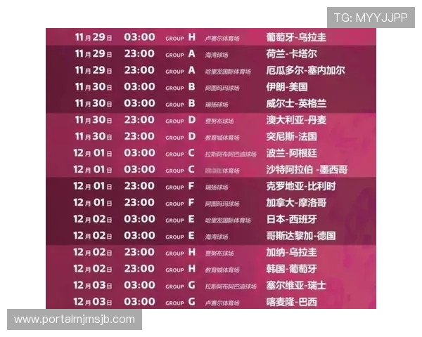 2026卡塔尔世界杯淘汰赛对阵表格完整版及赛程安排一览 2026卡塔尔世界杯淘汰赛对阵表格完整版及赛程安排一览