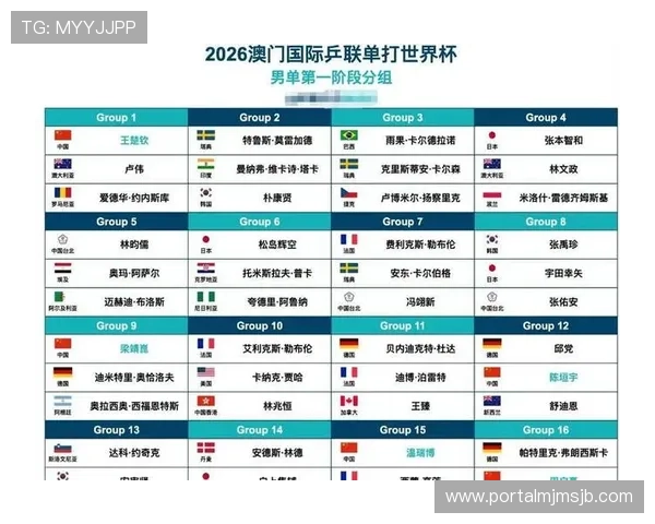 2026年世界杯亚洲区预选赛赛程表公布，关注比赛时间和赛程变化的最新动态