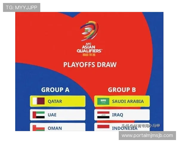 2026年世界杯亚洲区预选赛16强赛最新赛程安排与精彩赛事回顾