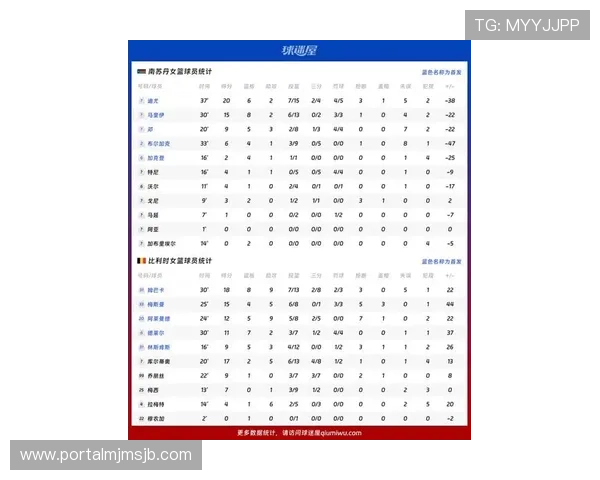 2026年世界杯南美区预选赛积分榜详细解读与各队晋级形势分析