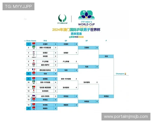 2026年世界杯非洲区预选赛最新赛程安排与晋级规则详解