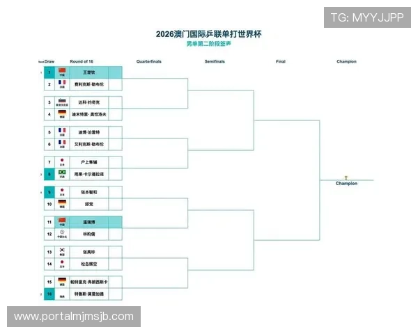 2026年世界杯赛程表详细内容，帮助球迷掌握每场比赛的具体时间和地点