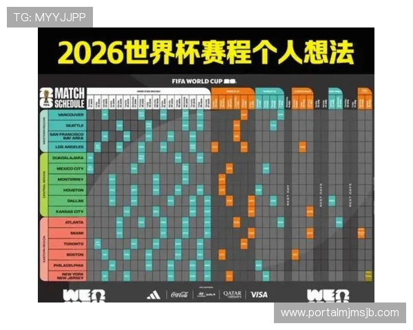 2026美加墨世界杯南美区预选赛最新赛程安排与比赛时间详解 2026美加墨世界杯南美区预选赛最新赛程安排与比赛时间详解