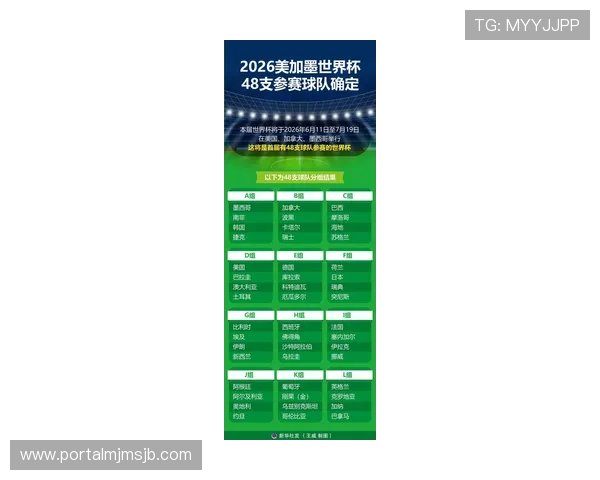 2026美加墨世界杯中国队所有比赛比分变化趋势与关键战役分析