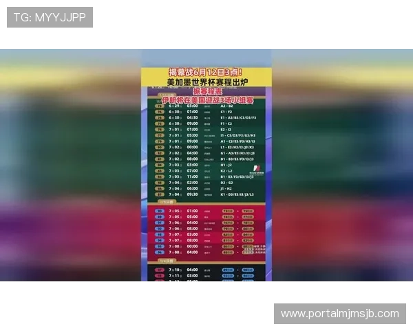 2026美加墨世界杯预选赛积分榜排名变化背后原因深度剖析 2026美加墨世界杯预选赛积分榜排名变化背后原因深度剖析