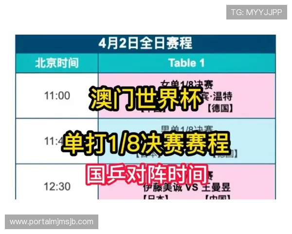 世界杯预选赛分组情况最新公布内容详解帮助球迷了解各组比赛对阵及赛程安排 世界杯预选赛分组情况最新公布内容详解帮助球迷了解各组比赛对阵及赛程安排