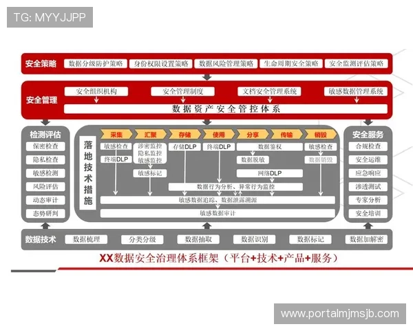 世预赛买球的法律法规与合规要求详细解读确保你的投注行为合法合规 世预赛买球的法律法规与合规要求详细解读确保你的投注行为合法合规