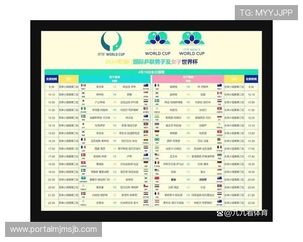 乒乓球世界杯几年一次，了解赛事频率及影响力提升你的赛事知识