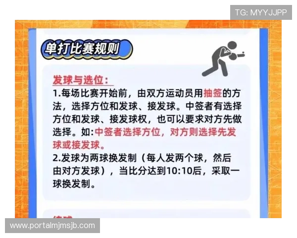 深入分析世界杯抽签时间规则的制定依据，帮助球迷理解抽签流程背后的规则逻辑