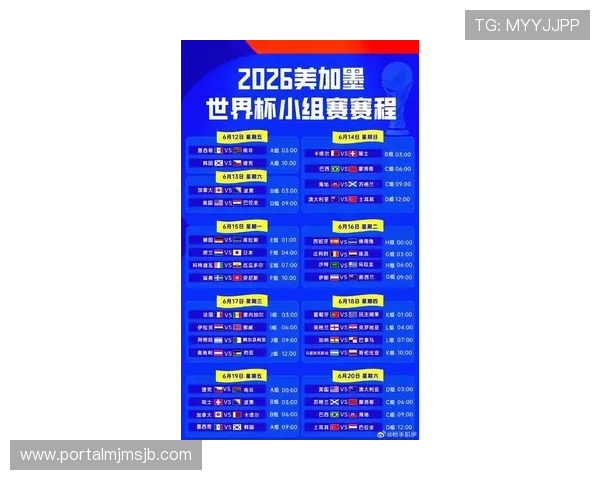 美加墨世界杯世预赛最新积分榜实时更新与排名变化