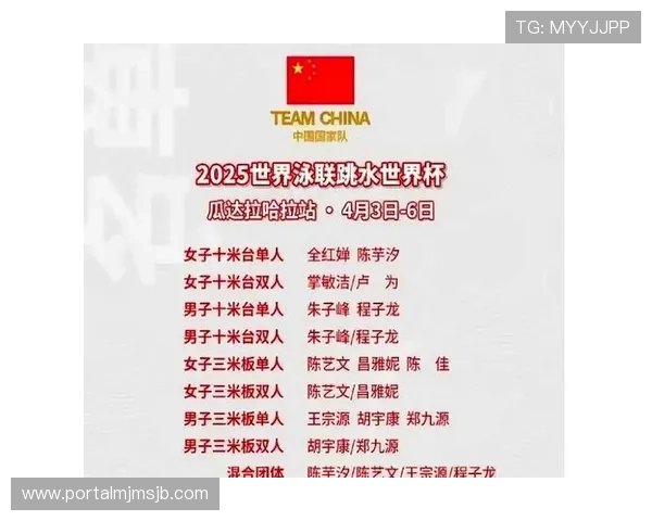 跳水世界杯举办周期变化历史回顾及未来几年赛事安排指南