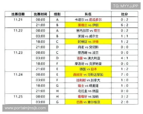 2026年世界杯亚洲区分组详细信息，全面解读各组球队实力与晋级前景