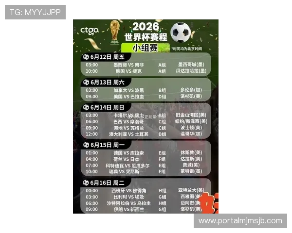 2026年世界杯分组详细信息及各组比赛时间和赛程安排