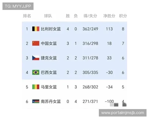 2026年世界杯参赛国家及名额分配方案,影响参赛队伍的关键因素 2026年世界杯参赛国家及名额分配方案,影响参赛队伍的关键因素