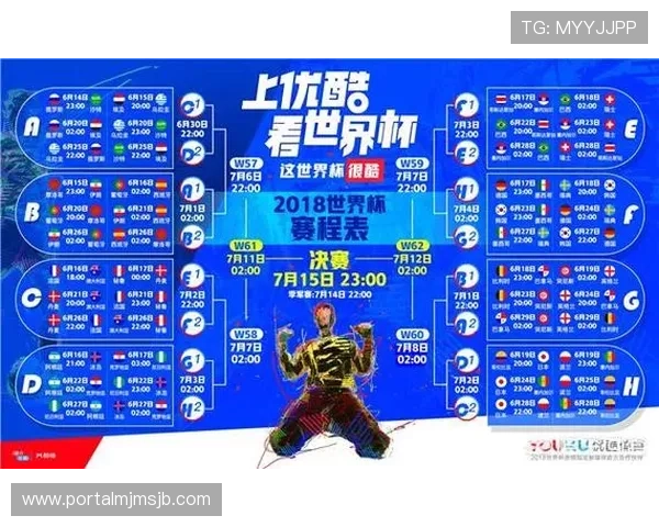 2026年世界杯官方直播平台推荐，支持多设备多平台同步观看赛事