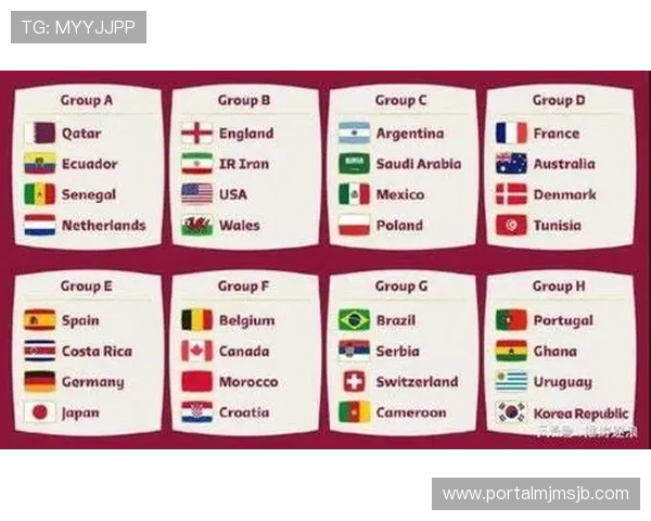 2026年世界杯比赛北京时间全程指南与赛程安排解析 2026年世界杯比赛北京时间全程指南与赛程安排解析