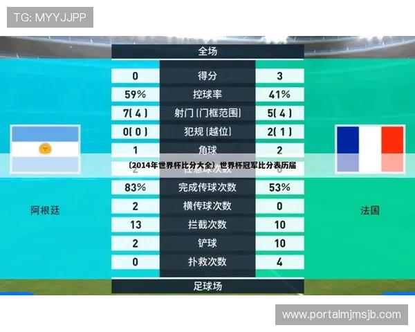 2026年世界杯淘汰赛对战表全景图，帮助球迷了解每场关键比赛的对阵信息与赛程安排