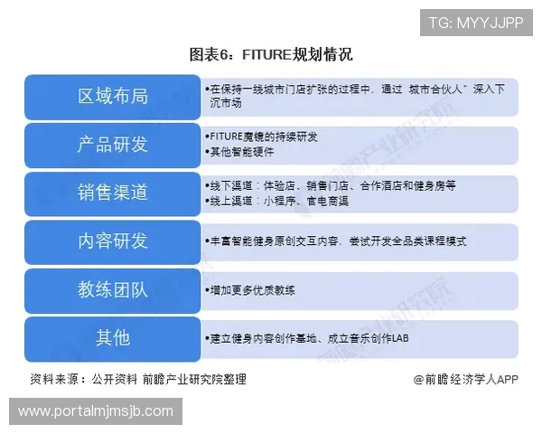 678体育直营平台全面解析助你轻松掌握最新体育赛事投注技巧