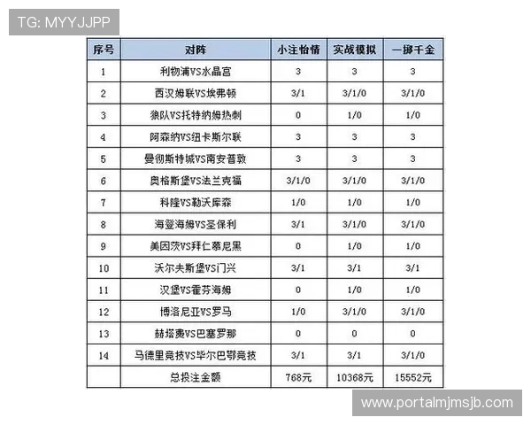 中国足彩彩票网投注技巧与策略分享,提升您的中奖率和投注体验 中国足彩彩票网投注技巧与策略分享,提升您的中奖率和投注体验