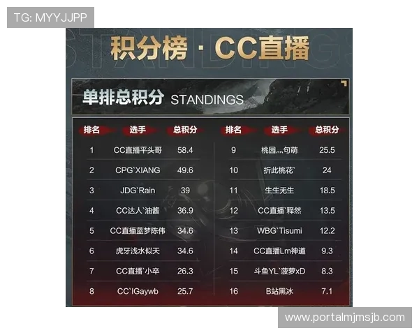 2026年世界杯新西兰与埃及比赛比分查询平台推荐，掌握最新比赛动态与结果