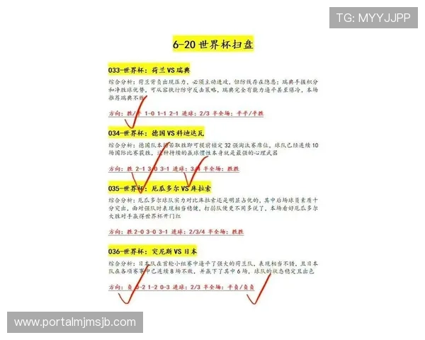2026年世界杯西班牙对阵沙特阿拉伯竞彩玩法详细解析与投注技巧指南